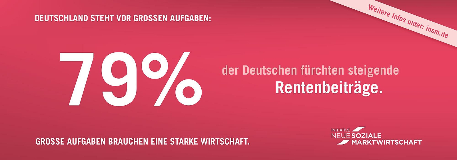 Anzeigenmotiv der INSM - 79% der Deutschen fürchten steigende Rentenbeiträge.